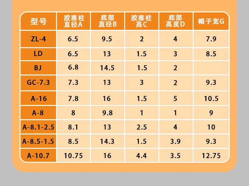 6卡扣胶塞(实心）_16.jpg