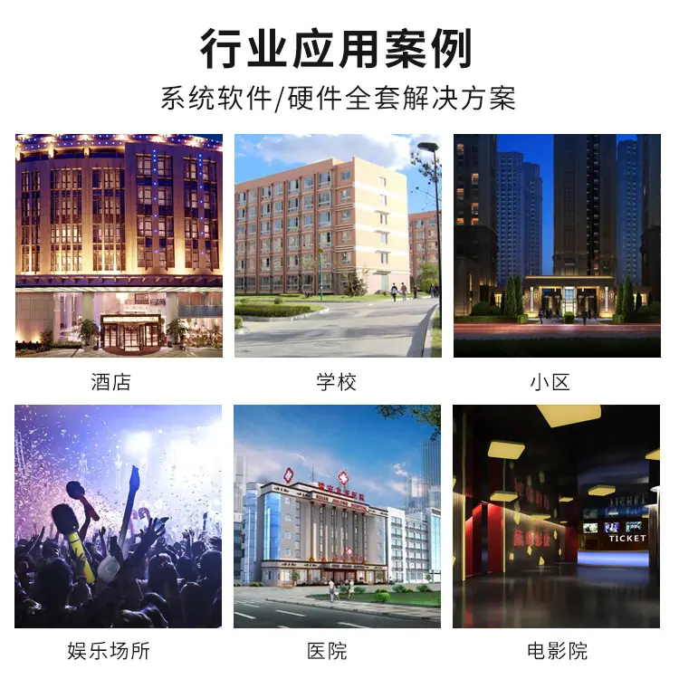 行业2