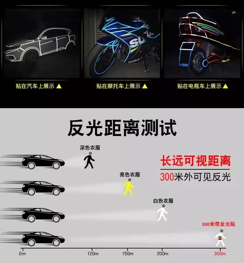 单车反光贴