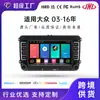 Aplicable Transfronterizo para Sistema de Navegación de Coche Volkswagen de 7 Pulgadas Consola Central DVD Interconexión de Sistema de Coche Android Inalámbrico Carplay Fabricante