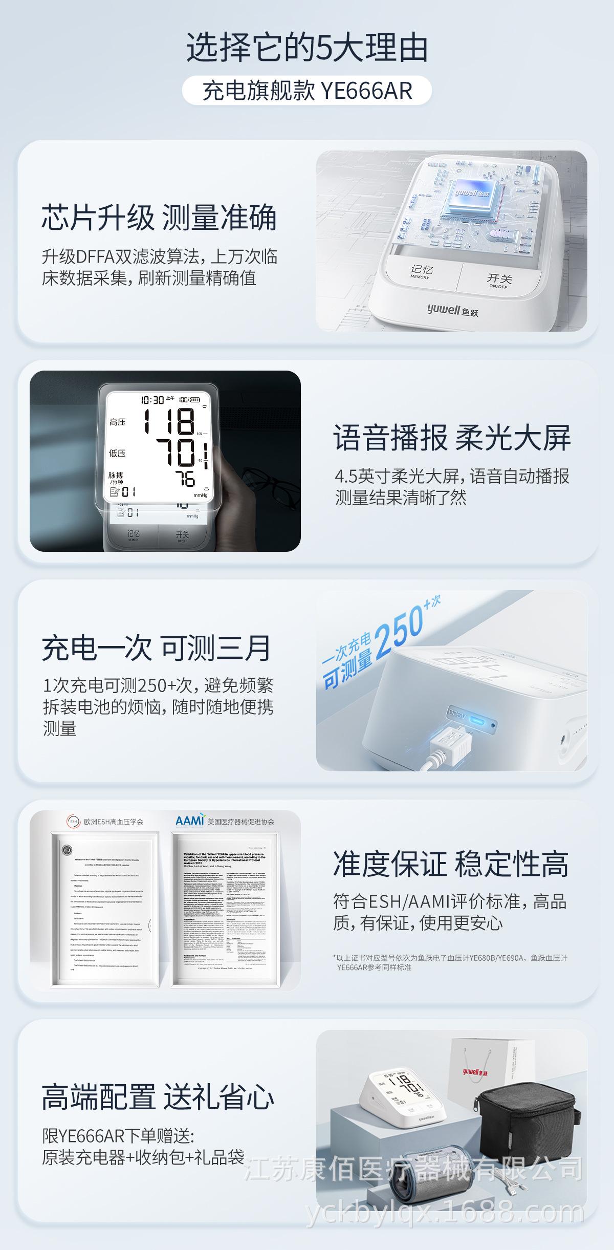 详情