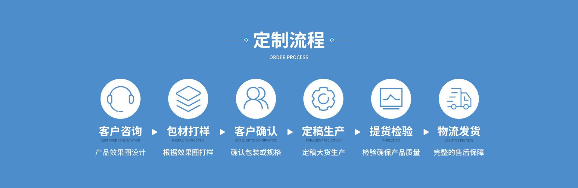 临沂睿渤生物科技有限公司--首页_11