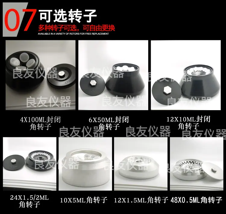 定制TGL20M台式高速冷冻离心机 图片14