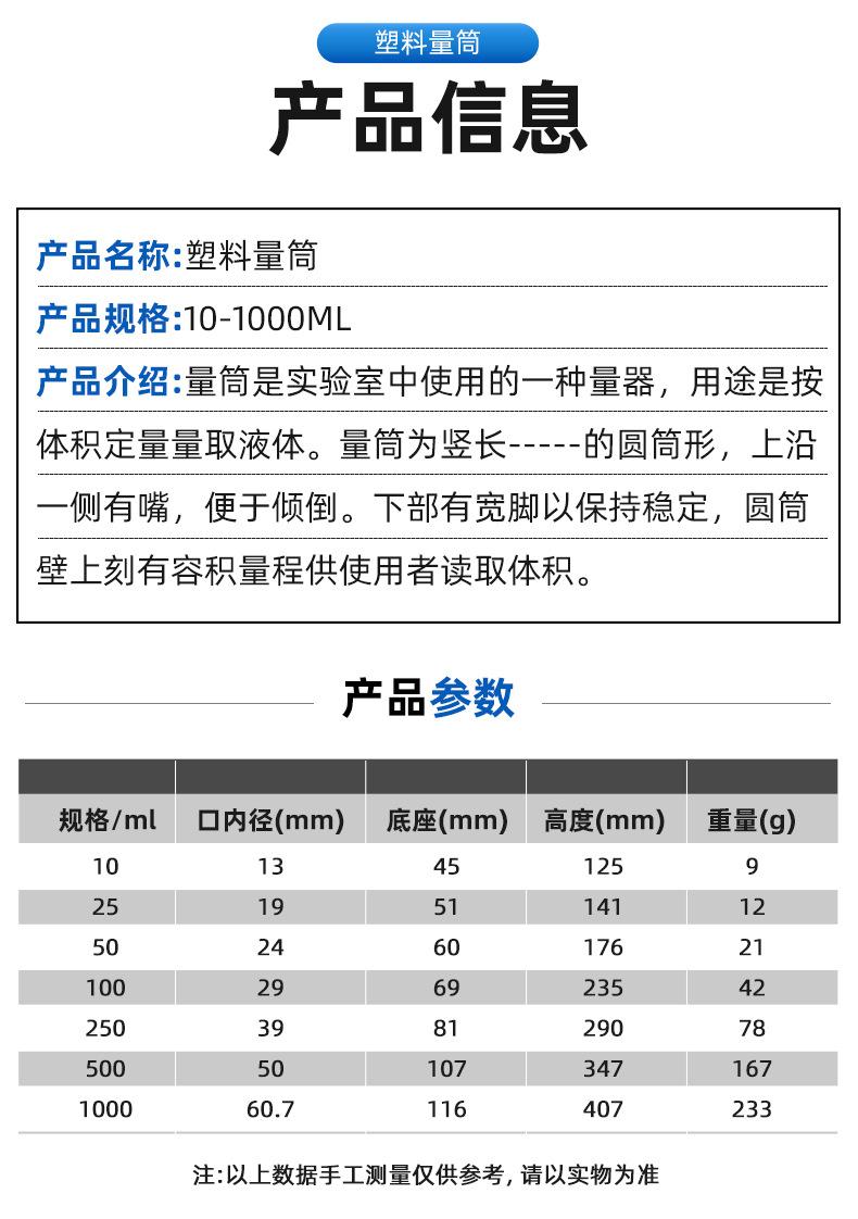 塑料量筒详情页_03.jpg