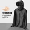 Roupa de Proteção Solar Seda Gelo Masculina 2025 Verão Nova Anti-Uv Ultrafina Respirável Roupa de Proteção Solar Jaqueta de Pesca para Exterior