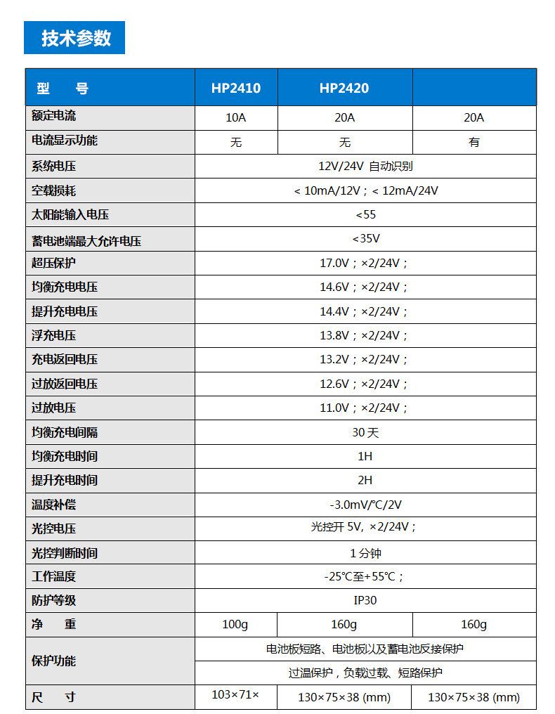 硕日控制器详情页_10.jpg