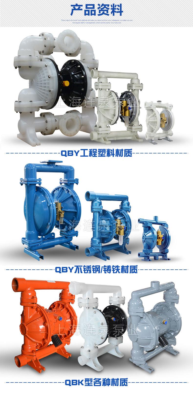 QBY隔膜泵5
