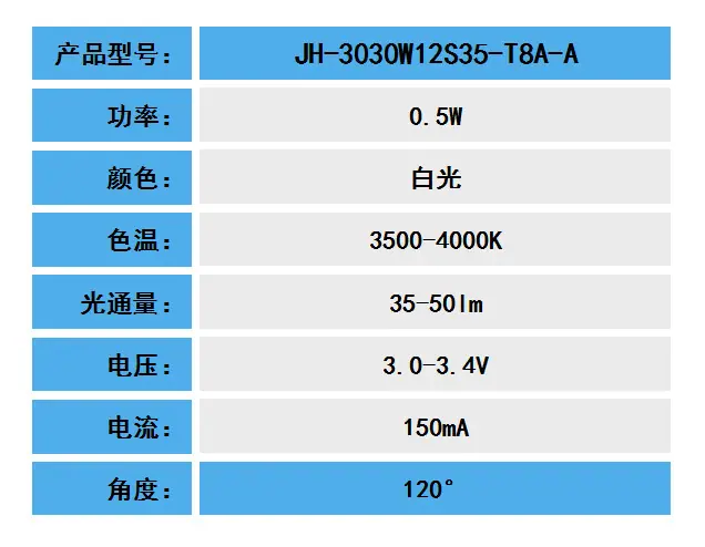QQ截图20210517150839