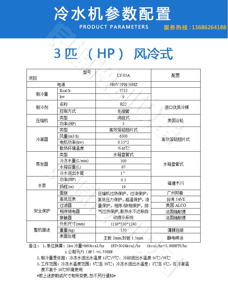 参数配置_03.gif