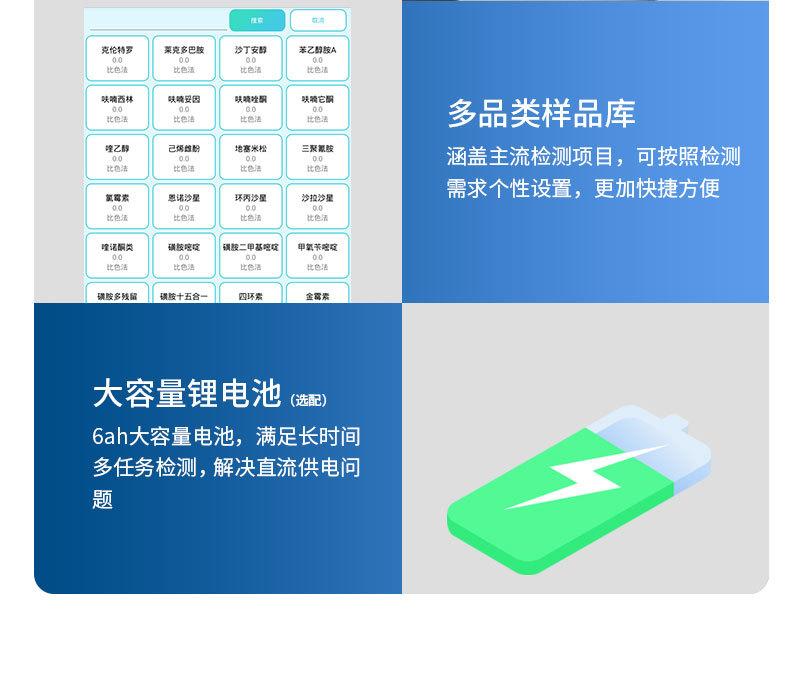 食品安全检测仪旋转盘无金标_10.jpg
