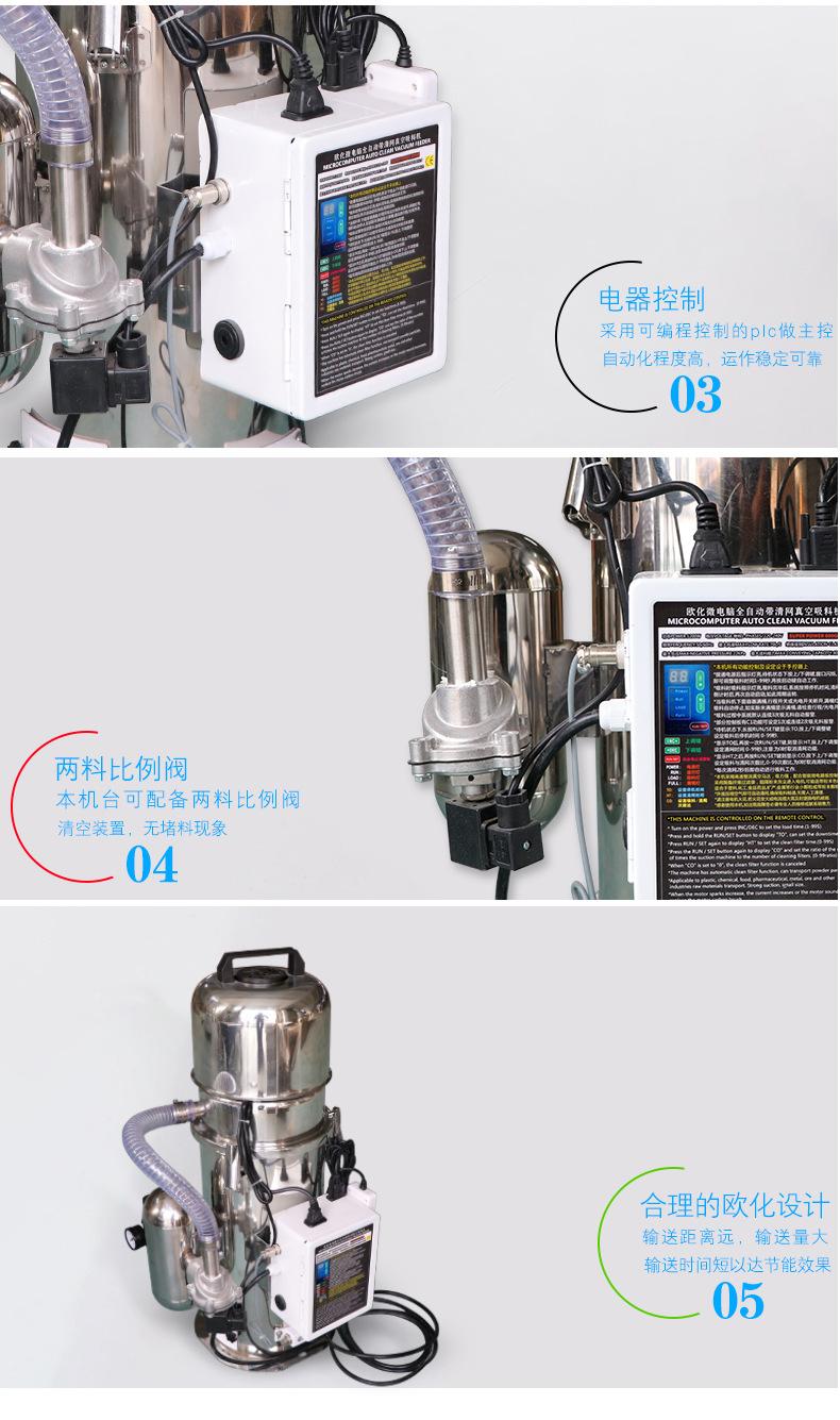 欧化式吸料机_05.jpg