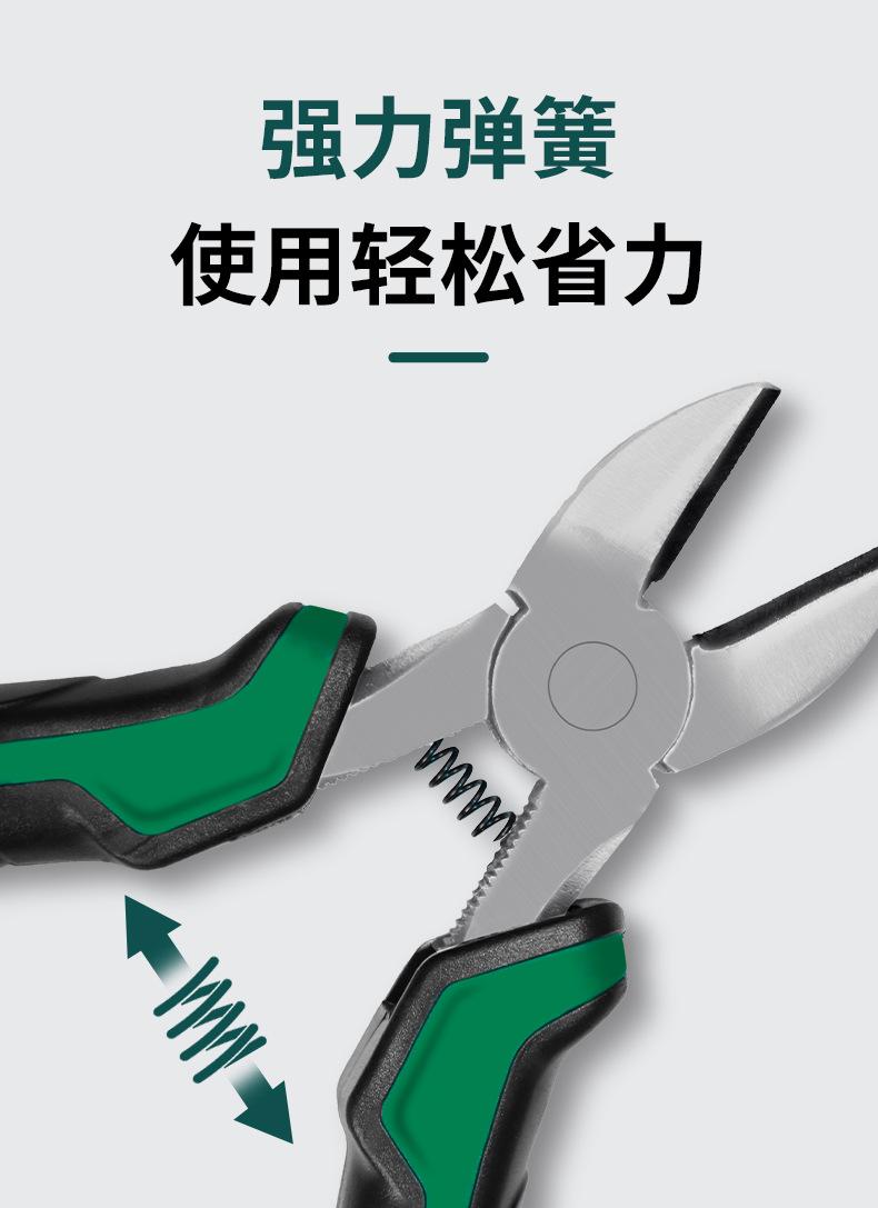 5-钳子系列.jpg