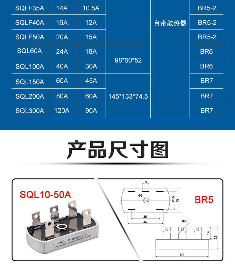 SQL通用详情页_03