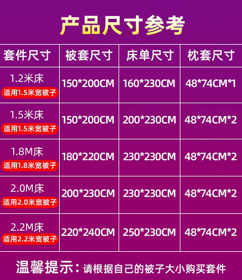 宝贝详情图4