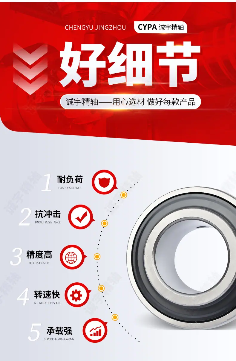 0出版---外球面轴承---诚宇精轴_06.jpg
