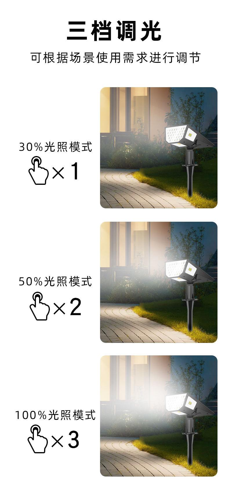 47草坪灯新详情_07.jpg