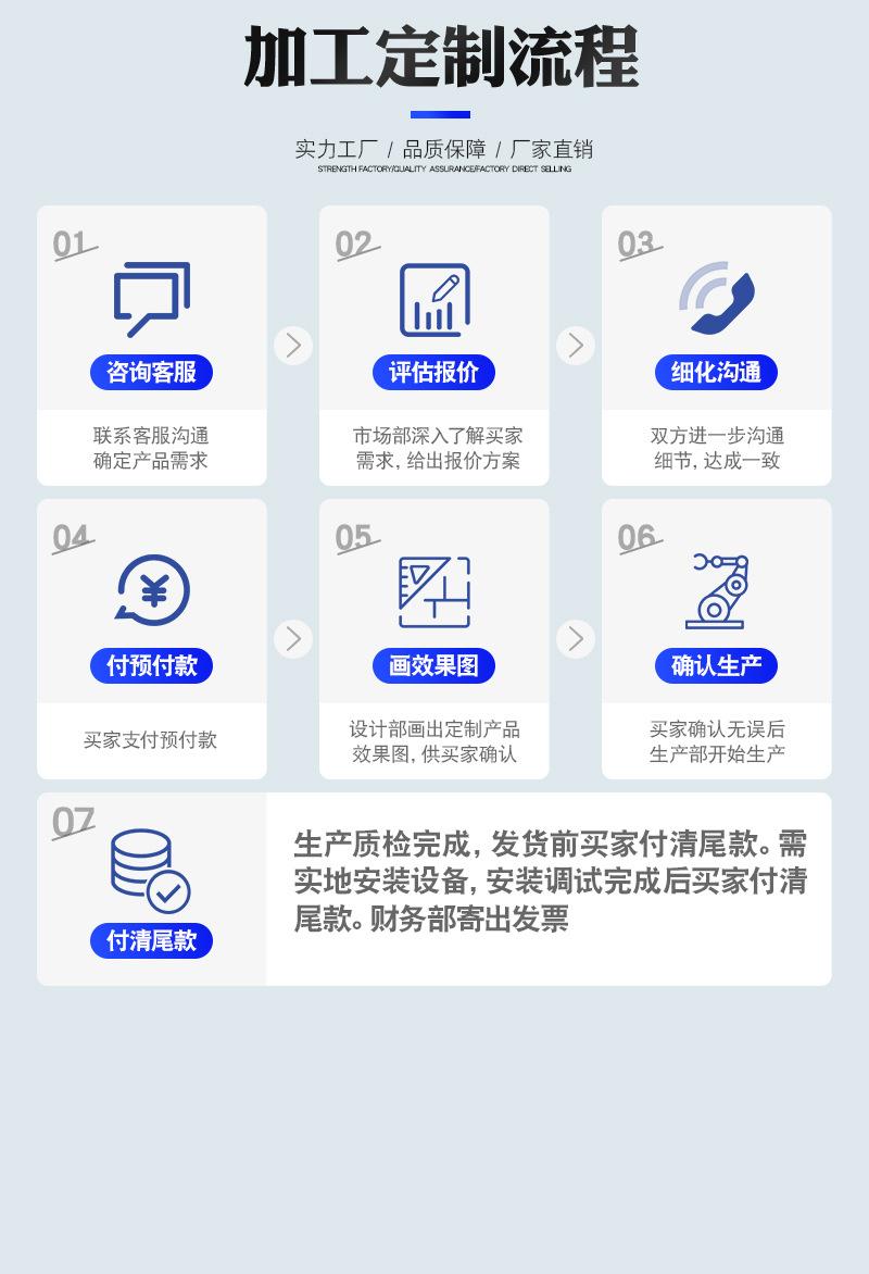 垂直工作台0302  (7).jpg