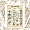 32 Pegatinas Prácticas sobre Motores, Compartiendo Conocimientos Esenciales para Carreras Mecánicas y Eléctricas, Pegatinas Decorativas Simples y Creativas para Diario