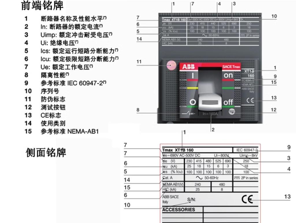 ABB详情7