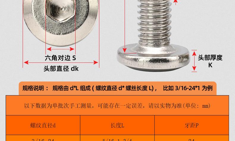 英制304不锈钢倒边内六角机牙螺丝_03_14.jpg