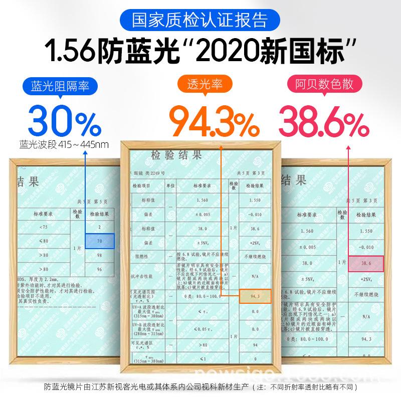 防蓝光新国标.jpg
