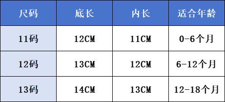 尺码表