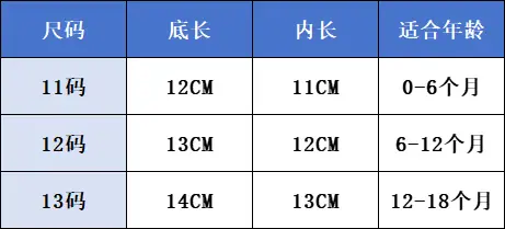 尺码表