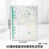 Envío Gratis Estilo Ins Cuaderno de Hojas Sueltas A5 PVC Doble Hebilla Diario Álbum de Tarjetas Cuaderno Libro Único Cubierta Transparente