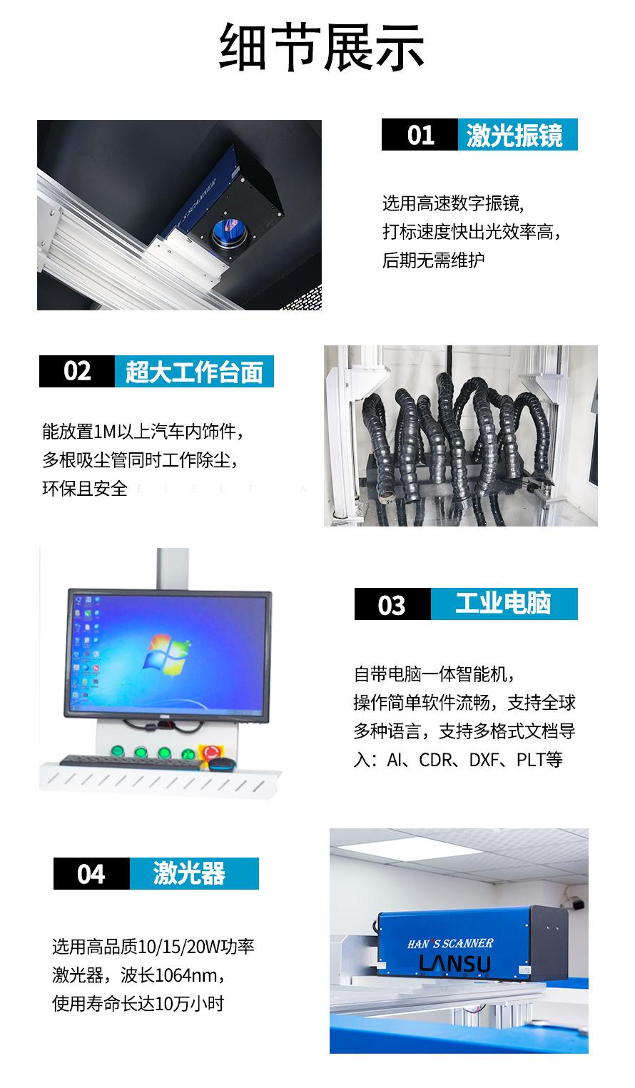 视觉详情页_05