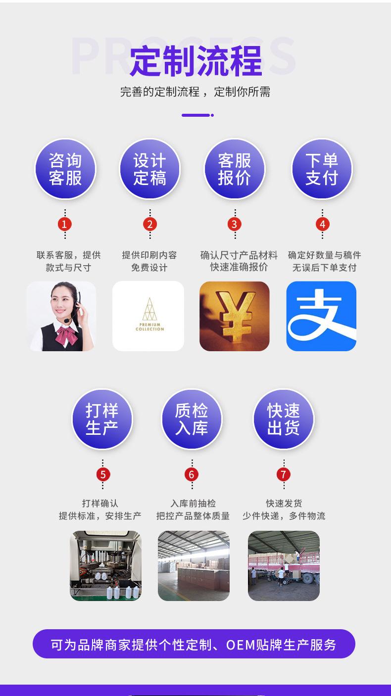 辉创加工模板_11