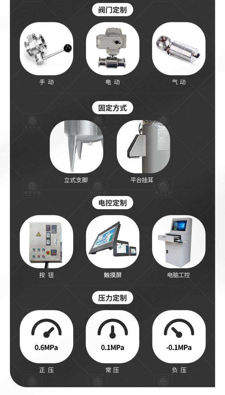 南洋反应釜——蒸汽、搅拌、发酵_09