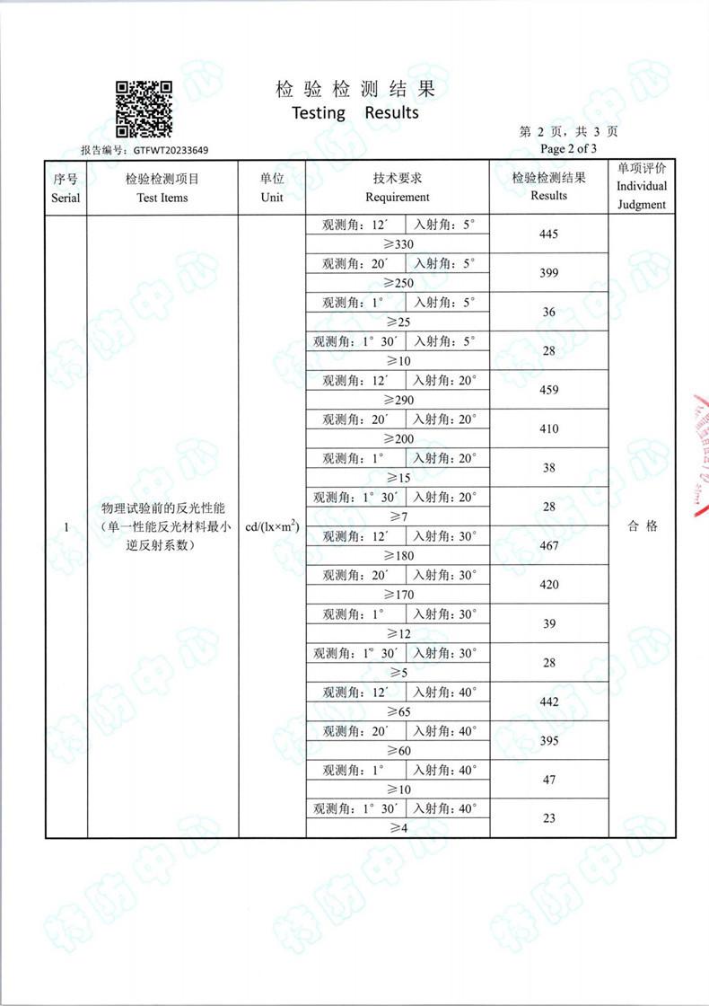 网布多兜反光衣检测报告_01_副本.jpg