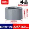 Rongsheng Conexión para Tubería de PVC Reductor Roscado Interno y Externo Upvc Conector de Unión para Tubería de Drenaje Químico y Suministro de Agua