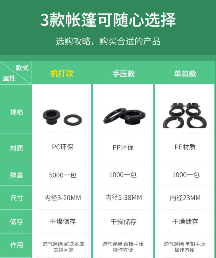 顾客还看了模具和机器 产品搭配