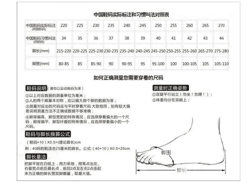 尺码图