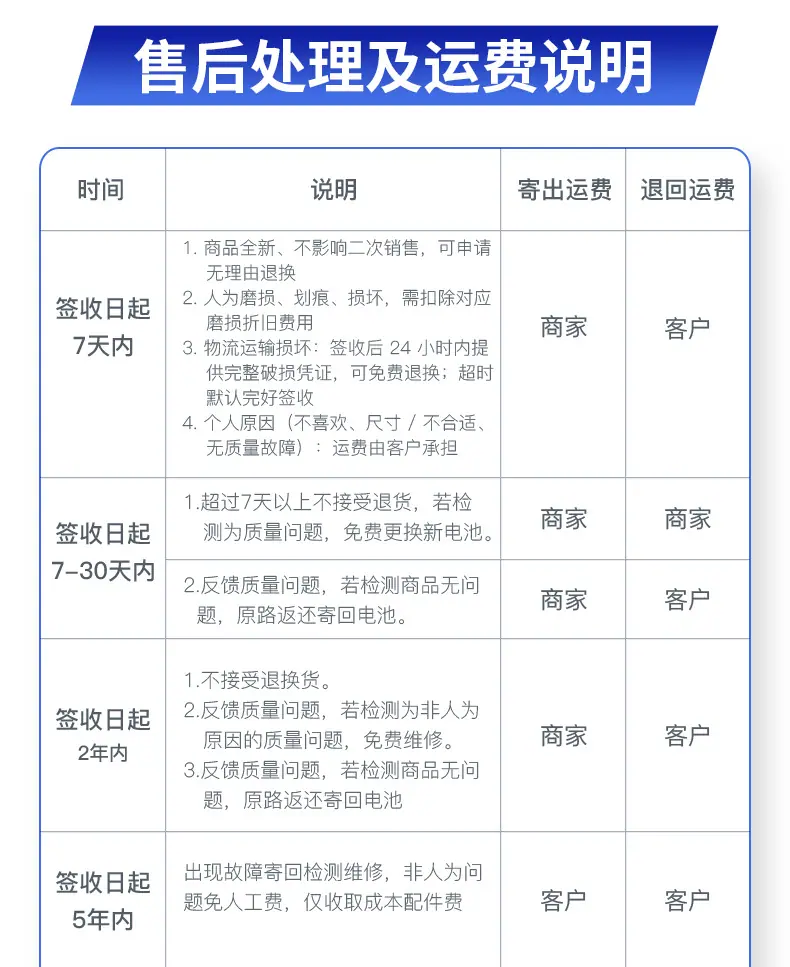 2026新售后_05.jpg