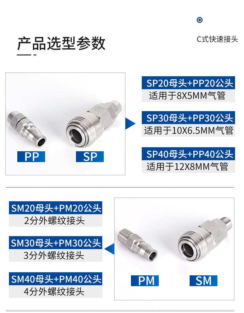 C式快速接头_08.jpg