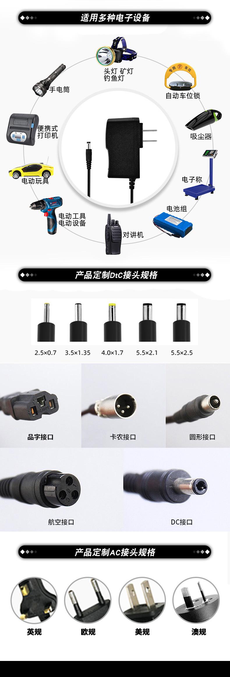 8.4V4.2V12.6V1A详情页模板2_08