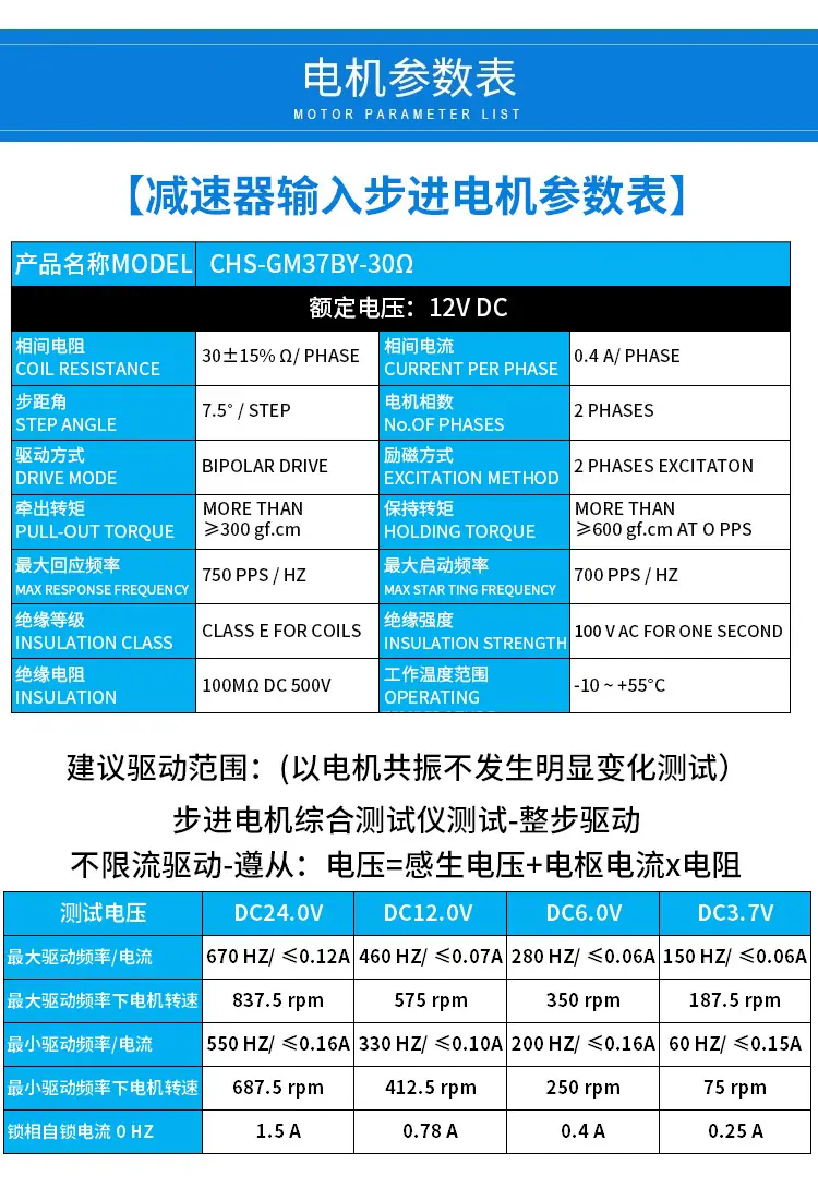 37BY详情页（企业店_09