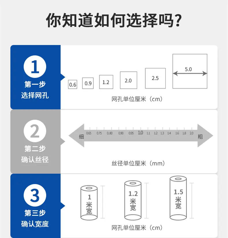 双相不锈钢网_10