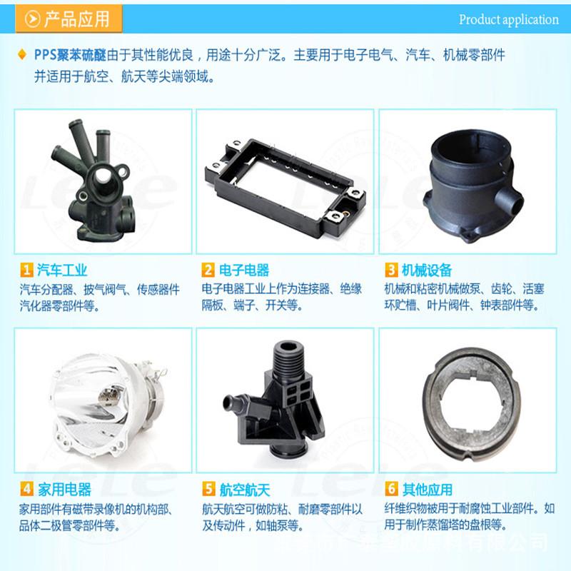 PPS应用产品