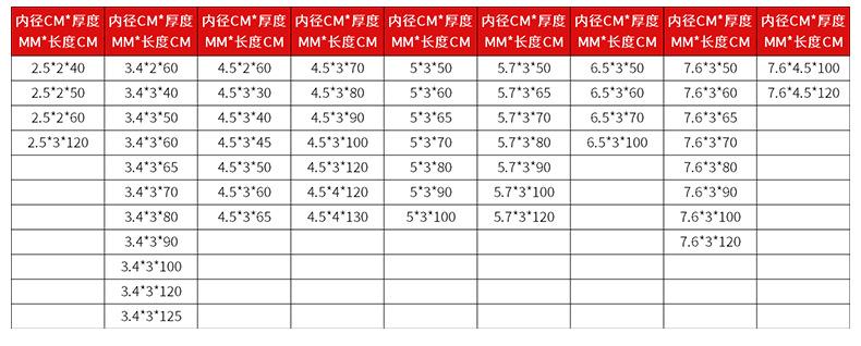 唯诺纸制品厂-详情2_09