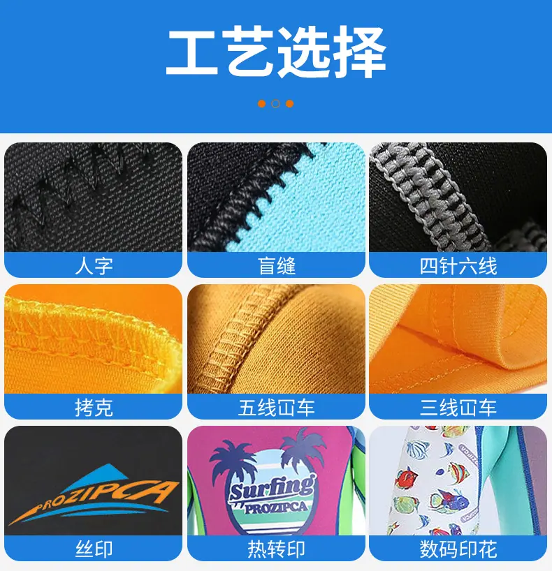 潜水服