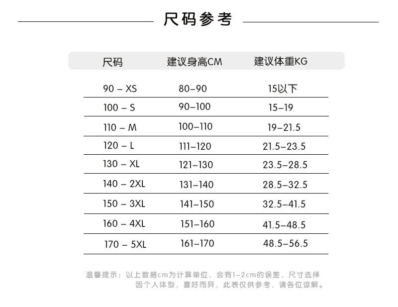 绒体服