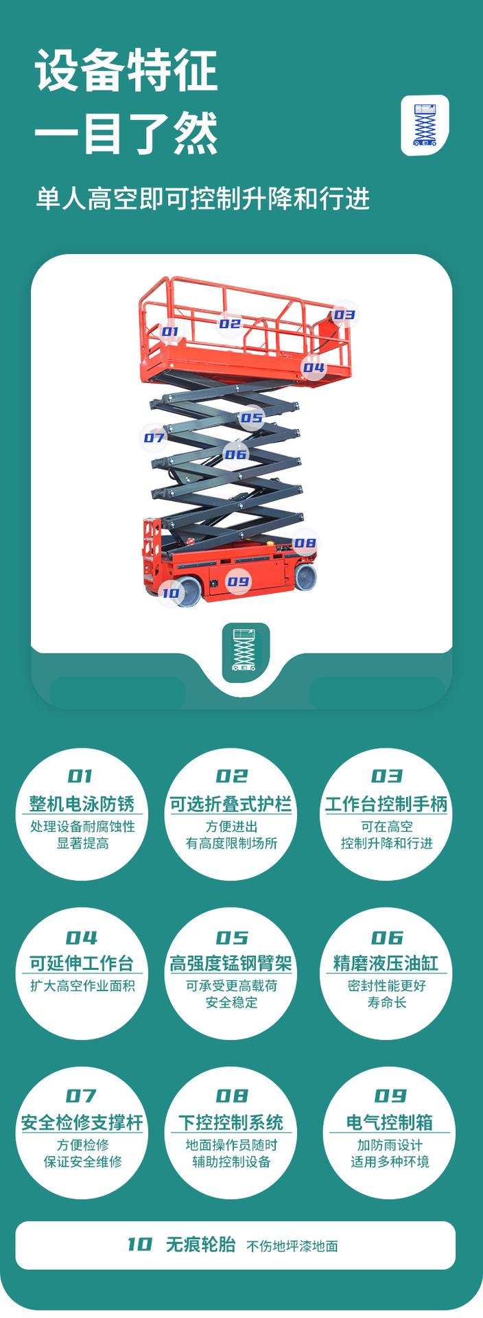 全自行剪叉式高空作业平台_02