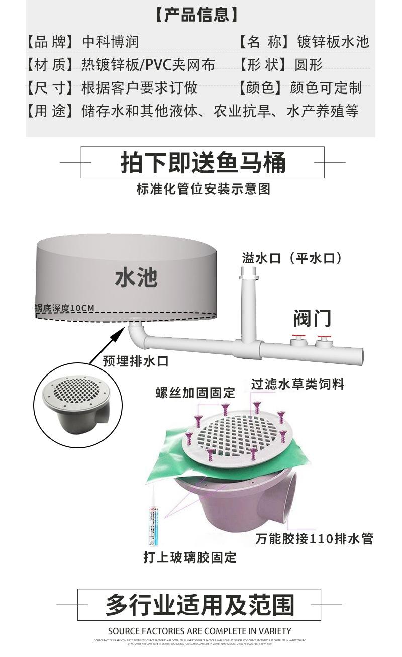 镀锌板水池_05