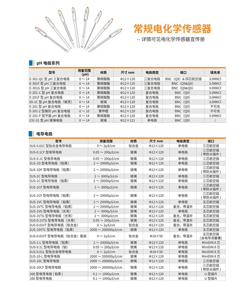雷磁电极详情页-1.jpg