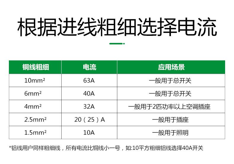 IC65微断C型_03.jpg