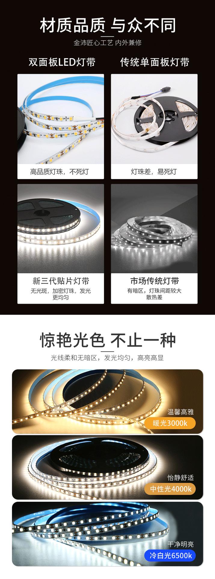 灯带详情页_03.png