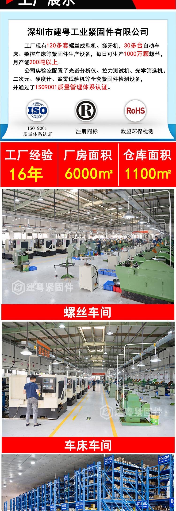 六角法兰螺母详情页_04.jpg